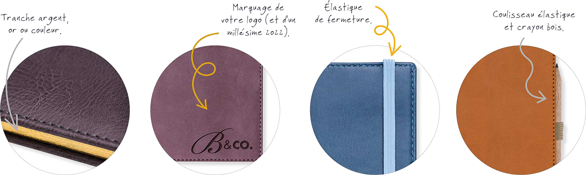 Personnalisation d'agenda finitions