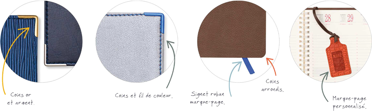 Personnalisation d'agenda coins