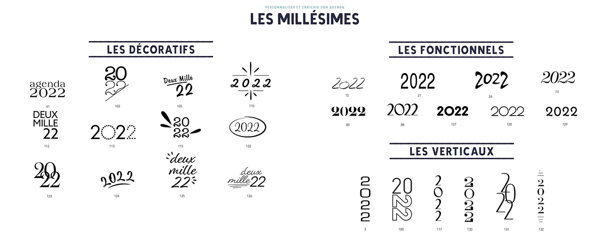 Millésimes