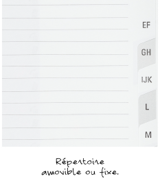 Repertoire